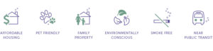 Affordable Housing, Family Property, Environmentally Conscious, Smoke Free, Near Public Transit icons